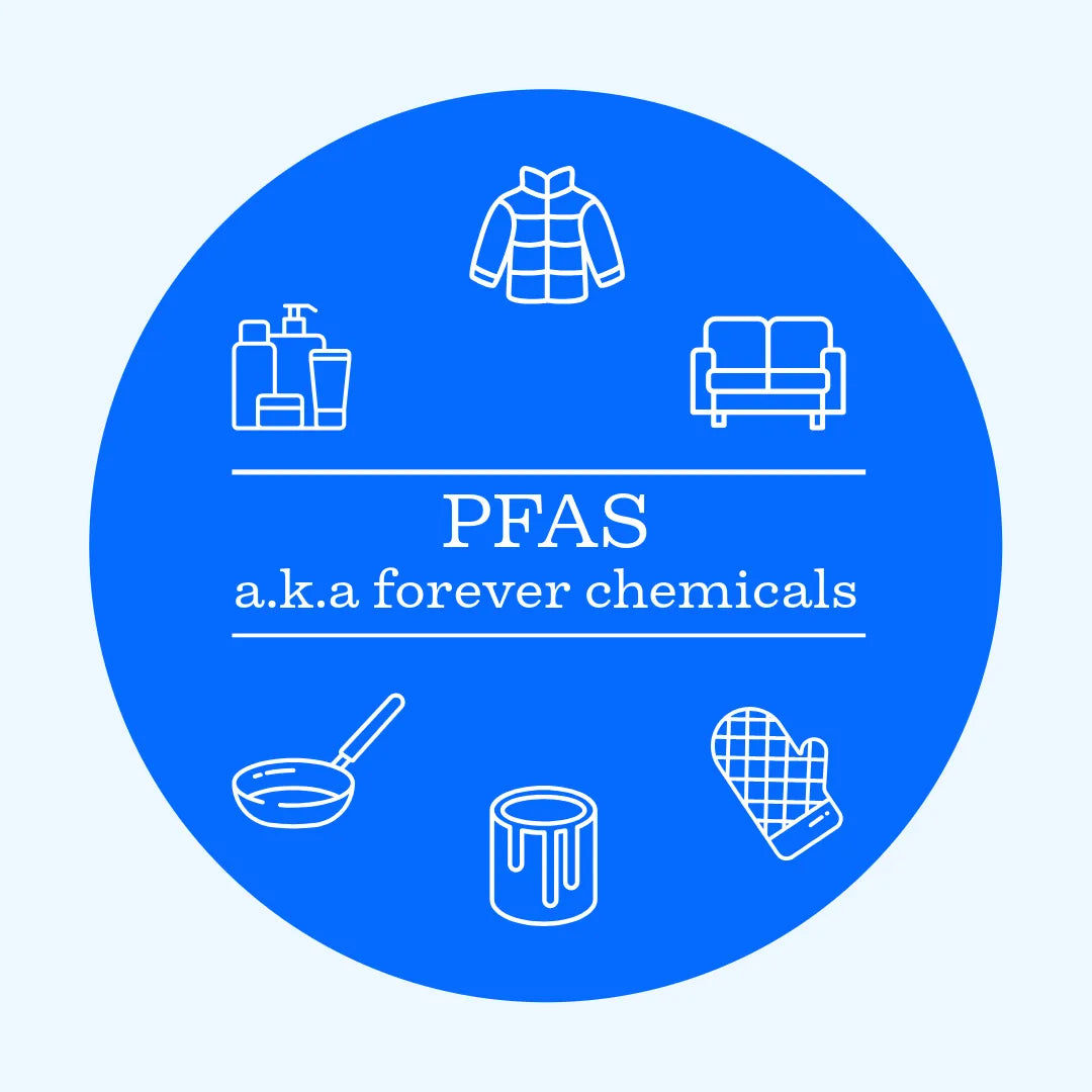 What’s in Your Water: PFAS/Forever Chemicals